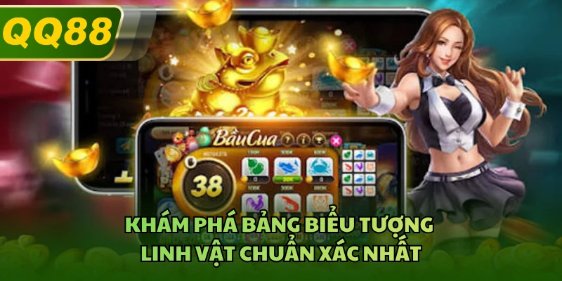Khám phá bảng biểu tượng linh vật chuẩn xác nhất
